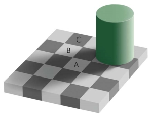 <strong>In the image given below, squares _____ reflect the same physical intensity of light. </strong> A) A and B B) A and C C) B and C D) A, B, and C