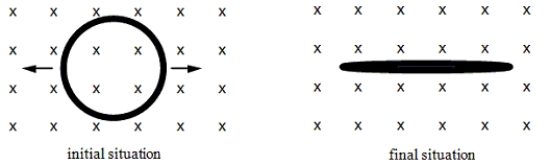 <strong>A flexible,circular conducting loop of radius 0.15 m and resistance 4.0 lies in a uniform magnetic field of 0.25 T.The loop is pulled on opposite sides by equal forces and stretched until its enclosed area is essentially zero m²,as suggested in the drawings.It takes 0.30 s to close the loop. At what rate is heat generated in the loop?</strong> A)3.6 × 10-³ W B)8.7 × 10-⁴ W C)8.7 × 10⁴ W D)8.1 × 10⁵ W E)8.1 × 10-⁵ W