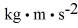 <strong>The speed of a wave pulse on a string depends on the tension,F,in the string and the mass per unit length,μ,of the string.Tension has SI units of and the mass per unit length has SI units of What combination of F and μ must the speed of the wave be proportional to?</strong> A) F / μ B) μ / F C) D) E)