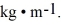 <strong>The speed of a wave pulse on a string depends on the tension,F,in the string and the mass per unit length,μ,of the string.Tension has SI units of and the mass per unit length has SI units of What combination of F and μ must the speed of the wave be proportional to?</strong> A) F / μ B) μ / F C) D) E)
