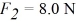 Three forces are exerted on an object placed on a tilted floor.Forces are vectors.The three forces are directed as shown in the figure.If the forces have magnitudes = 1.0 N, and = 7.0 N,where N is the standard unit of force,what is the component of the net force <sub>net</sub> = <sub>1 </sub>+ <sub>2 </sub>+ <sub>3</sub> parallel to the floor?