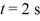 The figure represents the position of a particle as it travels along the x-axis.Between and ,what is (a)the average speed of the particle and (b)the average velocity of the particle?