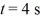 The figure represents the position of a particle as it travels along the x-axis.Between and ,what is (a)the average speed of the particle and (b)the average velocity of the particle?