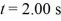 <strong>An object starts from rest at time t = 0.00 s and moves in the +x direction with constant acceleration.The object travels 12.0 m from time t = 1.00 s to time .What is the acceleration of the object?</strong> A) -12.0 m/s<sup>2</sup> B) 24.0 m/s<sup>2</sup> C) -4.00 m/s<sup>2</sup> D) 4.00 m/s<sup>2</sup> E) 8.00 m/s<sup>2</sup>