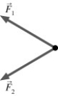 <strong>The figure shows two forces,each of magnitude 4.6 N,acting on an object.The angle between these forces is 40°,and they make equal angles above and below the horizontal.What third force will cause the object to be in equilibrium (acceleration equals zero)? </strong> A) 8.6 N pointing to the right B) 7.0 N pointing to the right C) 4.3 N pointing to the right D) 3.5 N pointing to the right