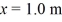 <strong>A graph of the force on an object as a function of its position is shown in the figure.Determine the amount of work done by this force on an object that moves from to .(Assume an accuracy of 2 significant figures for the numbers on the graph.) </strong> A) 26 J B) 29 J C) 22 J D) 35 J E) 27 J