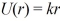 When a particle is a distance r from the origin,its potential energy function is given by the equation ,where k is a constant and (a)What are the SI units of k? (b)Find a mathematical expression in terms of x,y,and z for the y component of the force on the particle. (c)If U = 3.00 J when the particle is 2.00 m from the origin,find the numerical value of the y component of the force on this particle when it is at the point (-1.00 m,2.00 m,3.00 m).