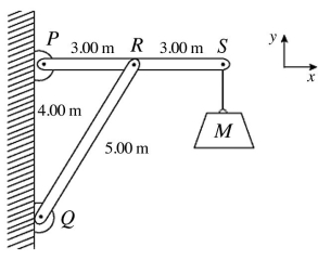 <strong>A uniform 300-kg beam,6.00 m long,is freely pivoted at P,as shown in the figure.The beam is supported in a horizontal position by a light strut,5.00 m long,which is freely pivoted at Q and is loosely pinned to the beam at R.A load of mass is suspended from the end of the beam at S.A maximum compression of 23,000 N in the strut is permitted,due to safety.The maximum mass M of the load is closest to </strong> A) 789 kg. B) 554 kg. C) 1020 kg. D) 1090 kg. E) 1320 kg.