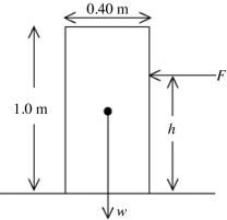 In the figure,a uniform rectangular crate 0.40 m wide and 1.0 m tall rests on a horizontal surface.The crate weighs 930 N,and its center of gravity is at its geometric center.A horizontal force F is applied at a distance h above the floor.If what minimum value of F is required to make the crate start to tip over? Static friction is large enough that the crate does not start to slide.