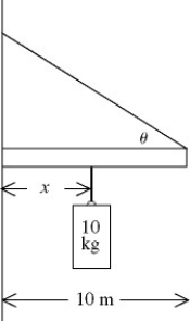 In the figure,a 10.0-m long bar is attached by a frictionless hinge to a wall and held horizontal by a rope that makes an angle θ of 53° with the bar.The bar is uniform and weighs .How far from the hinge should a 10.0-kg mass be suspended for the tension T in the rope to be ?