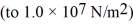 <strong>At a depth of about 1030 m in the sea,the pressure has increased by 100 atmospheres .By how much has 1.0 m<sup>3</sup> of water been compressed by this pressure? The bulk modulus of water is .</strong> A) 2.3 × 10<sup>-3</sup> m<sup>3</sup> B) 3.3 × 10<sup>-3</sup> m<sup>3</sup> C) 4.3 × 10<sup>-3</sup> m<sup>3</sup> D) 5.3 × 10<sup>-3</sup> m<sup>3</sup> E) 6.3 × 10<sup>-3</sup> m<sup>3</sup>