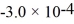 <strong>A 12-L volume of oil is subjected to a pressure change,which produces a volume strain on the oil of .The bulk modulus of the oil is and is independent of the pressure.By how many milliliters does this pressure reduce the volume of the oil?</strong> A) 2.0 mL B) 2.4 mL C) 2.8 mL D) 3.2 mL E) 3.6 mL