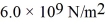 <strong>A 12-L volume of oil is subjected to a pressure change,which produces a volume strain on the oil of .The bulk modulus of the oil is and is independent of the pressure.By how many milliliters does this pressure reduce the volume of the oil?</strong> A) 2.0 mL B) 2.4 mL C) 2.8 mL D) 3.2 mL E) 3.6 mL