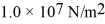When the pressure applied to an unknown liquid is increased from to ,the volume of the liquid decreases by 0.70%.Calculate the bulk modulus of the liquid.