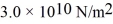 <strong>The base of an aluminum block,which is fixed in place,measures 90 cm by 90 cm,and the height of the block is 60 cm.A force,applied to the upper face and parallel to it,produces a shear strain of 0.0060.The shear modulus of aluminum is .What is the displacement of the upper face in the direction of the applied force?</strong> A) 3.0 mm B) 3.6 mm C) 4.2 mm D) 4.8 mm E) 5.4 mm