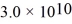<strong>The base of an aluminum block,which is fixed in place,measures 90 cm by 90 cm,and the height of the block is 60 cm.A force,applied to the upper face and parallel to it,produces a shear strain of 0.0060.The shear modulus of aluminum is Pa.What is the sheer stress on the block?</strong> A) 180 × 10<sup>6</sup> N/m<sup>2</sup> B) 360 × 10<sup>6</sup> N/m<sup>2</sup> C) 600 × 10<sup>6</sup> N/m<sup>2</sup> D) 720 × 10<sup>6</sup> N/m<sup>2</sup> E) 900 × 10<sup>6</sup> N/m<sup>2</sup>
