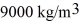 A sphere is constructed of two concentric parts.The inner part is a solid sphere of radius 10.0 cm made of a material with density .The outer part is a spherical shell with inner radius 10.0 cm and outer radius 20.0 cm.The material in the outer shell has a density . (a)What is the mass of the sphere? (b)What is the average density of this sphere?
