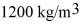 <strong>A level pipe contains a nonviscous,incompressible fluid with a density that is flowing steadily.At one position within the pipe,the pressure is 300 kPa and the speed of the flow is 20.0 m/s.At another position,the pressure is 200 kPa.What is the speed of the flow at this second position?</strong> A) 567 m/s B) 16.2 m/s C) 32.9 m/s D) 23.8 m/s E) 186 m/s