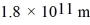 You are the science officer on a visit to a distant solar system.Prior to landing on a planet you measure its diameter to be 1.8 × 10<sup>7</sup> m and its rotation period to be 22.3 hours.You have previously determined that the planet orbits from its star with a period of 402 earth days.Once on the surface you find that the acceleration due to gravity is 59.7 m/s<sup>2</sup>.What are the mass of (a)the planet and (b)the star?