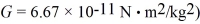 A man-made satellite of mass 6105 kg is in orbit around the earth,making one revolution in 430 minutes.What is the magnitude of the gravitational force exerted on the satellite by the earth? (The mass of the earth is 6.0 × 10<sup>24</sup> kg and  <div style=padding-top: 35px> 