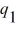 In the figure,charge = 3.1 × C is placed at the origin and charge is placed on the x-axis,at x = -0.20 m.Where along the x-axis can a third charge be placed such that the resultant force on this third charge is zero?