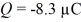 In the figure,charge = 3.1 × C is placed at the origin and charge is placed on the x-axis,at x = -0.20 m.Where along the x-axis can a third charge be placed such that the resultant force on this third charge is zero?