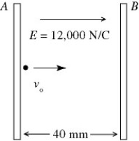 <strong>A pair of charged conducting plates produces a uniform field of 12,000 N/C,directed to the right,between the plates.The separation of the plates is 40 mm.An electron is projected from plate A,directly toward plate B,with an initial velocity of ,as shown in the figure. ,ε<sub>0</sub> = , The velocity of the electron as it strikes plate B is closest to </strong> A) 1.2 × 10<sup>7</sup> m/s. B) 1.5 × 10<sup>7</sup> m/s. C) 1.8 × 10<sup>7</sup> m/s. D) 2.1 × 10<sup>7</sup> m/s. E) 2.4 × 10<sup>7</sup> m/s.
