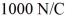 <strong>A nonuniform electric field is directed along the x-axis at all points in space.This magnitude of the field varies with x,but not with respect to y or z.The axis of a cylindrical surface,0.80 m long and 0.20 m in diameter,is aligned parallel to the x-axis,as shown in the figure.The electric fields E<sub>1</sub> and E<sub>2</sub>,at the ends of the cylindrical surface,have magnitudes of   and   respectively,and are directed as shown.What is the net electric flux passing through the cylindrical surface?  </strong> A) -160 N • m<sup>2</sup>/C B) -350 N • m<sup>2</sup>/C C) 0.00 N • m<sup>2</sup>/C D) +350 N • m<sup>2</sup>/C E) +160 N • m<sup>2</sup>/C <div style=padding-top: 35px> 