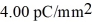 <strong>A very large sheet of a conductor carries a uniform charge density of   on its surfaces.What is the electric field strength 3.00 mm outside the surface of the conductor?  </strong> A) 4.52 × 10<sup>5</sup> N/C B) 2.26 × 10<sup>5</sup> N/C C) 9.04 × 10<sup>5</sup> N/C D) 0.452 N/C E) 0.226 N/C <div style=padding-top: 35px> 