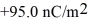 A huge (essentially infinite)horizontal nonconducting sheet 10.0 cm thick has charge uniformly spread over both faces.The upper face carries while the lower face carries .What is the magnitude of the electric field at a point within the sheet 2.00 cm below the upper face?