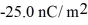 A huge (essentially infinite)horizontal nonconducting sheet 10.0 cm thick has charge uniformly spread over both faces.The upper face carries while the lower face carries .What is the magnitude of the electric field at a point within the sheet 2.00 cm below the upper face?