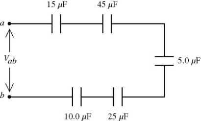 <strong>Five capacitors are connected across a potential difference V<sub>ab</sub> as shown in the figure.Because of the dielectrics used,each capacitor will break down if the potential across it exceeds 30.0 V.The largest that V<sub>ab</sub> can be without damaging any of the capacitors is closest to </strong> A) 6.0 V. B) 30 V. C) 64 V. D) 150 V. E) 580 V.