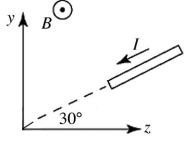 <strong>A wire segment 1.2 m long carries a current I = 3.5 A,and is oriented as shown in the figure.The +x-axis points directly into the page.A uniform magnetic field of magnitude 0.50 T pointing toward the -x direction is present as shown.What is the magnetic force vector on the wire segment? </strong> A) (+1.1 - 1.8 ) N B) (-1.1 + 1.8 ) N C) (-1.1 - 1.8 ) N D) (+1.8 - 1.1 ) N E) (-1.8 + 1.1 ) N