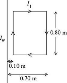 As shown in the figure,a rectangular current loop is carrying current   = 3.0 A,in the direction shown,and is located near a long wire carrying a current   .The long wire is parallel to the sides of the rectangle.The rectangle loop has length 0.80 m and its sides are 0.10 m and 0.70 m from the wire,as shown.We measure that the net force on the rectangular loop is   and is directed towards the wire.     (a)What is the magnitude of the current I<sub>w</sub>? (b)In which direction does I<sub>w</sub> flow: from top to bottom or from bottom to top in the sketch?<div style=padding-top: 35px> 