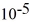 <strong>In a two-slit experiment,the slit separation is 3.00 × m.The interference pattern is recorded on a flat screen-like detector that is 2.00 m away from the slits.If the seventh bright fringe on the detector is 10.0 cm away from the central fringe,what is the wavelength of the light passing through the slits?</strong> A) 100 nm B) 204 nm C) 214 nm D) 224 nm E) 234 nm