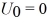 <strong>The ground state energy of a particle in a one-dimensional infinite potential well of width is .The ground state energy of the same particle in a one-dimensional finite potential well with in the region 0 < x < 1.5 nm,and U<sub>0 </sub>= 50 eV everywhere else, would be</strong> A) less than 20 eV. B) greater than 20 eV. C) equal to 20 eV. D) The particle would not have a ground state.
