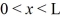 <strong>A particle trapped in a one-dimensional finite potential well with U<sub>0 </sub>= 0 in the region ,and finite U<sub>0</sub> everywhere else,has a ground state wavenumber,k.The ground state wavenumber for the same particle in an infinite one-dimensional potential well of width L,would be</strong> A) less than k. B) greater than k. C) equal to k. D) There is not enough information to determine.