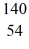<strong>When a neutron (n)collides with a uranium-235 nucleus it can induce a variety of fission reactions.One such reaction is U + n → Xe + Sr + 2n.How much energy is released in this reaction,given the following mass values: Xe: 139.921620 u Sr : 93.915367 u U: 235.043924 u n: 1.008665 u (1 u = 931.494 MeV/c<sup>2</sup>)</strong> A) 185 MeV B) 202 MeV C) 32.6 MeV D) 65.7 MeV E) 98.6 MeV