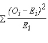 <strong>The formula given below represents the method for calculating the _____. </strong> A) Z-test B) F-test C) c<sup>2</sup> test D) a