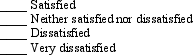 <strong>Which type of scale is the following?  </strong> A) Thurstone B) unbalanced C) paired comparison D) balanced <div style=padding-top: 35px> 