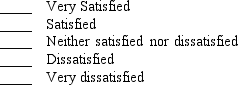 <strong>Which type of scale is the following? </strong> A)balanced B)Thurstone C)unbalanced D)semantic differential