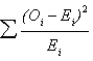 <strong>The formula given below represents the method for calculating the: </strong> A)Z-test B)F-test C)X² test D)a