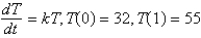 <strong>A frozen chicken at is taken out of the freezer and placed on a table at . One hour later the temperature of the chicken is . The mathematical model for the temperature as a function of time is (assuming Newton 's law of warming)</strong> A) B) C) D) E)