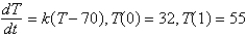 <strong>A frozen chicken at is taken out of the freezer and placed on a table at . One hour later the temperature of the chicken is . The mathematical model for the temperature as a function of time is (assuming Newton 's law of warming)</strong> A) B) C) D) E)