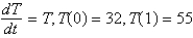 <strong>A frozen chicken at is taken out of the freezer and placed on a table at . One hour later the temperature of the chicken is . The mathematical model for the temperature as a function of time is (assuming Newton 's law of warming)</strong> A) B) C) D) E)