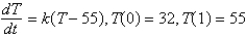 <strong>A frozen chicken at is taken out of the freezer and placed on a table at . One hour later the temperature of the chicken is . The mathematical model for the temperature as a function of time is (assuming Newton 's law of warming)</strong> A) B) C) D) E)