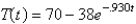 <strong>In the previous problem, the solution for the temperature is</strong> A) B) C) D) E)