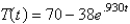 <strong>In the previous problem, the solution for the temperature is</strong> A) B) C) D) E)