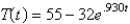 <strong>In the previous problem, the solution for the temperature is</strong> A) B) C) D) E)