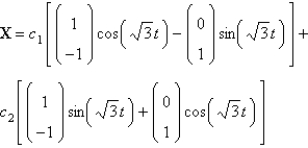 <strong>The solution of is</strong> A) B) C) D) E)